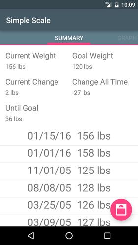 Simple Scale
