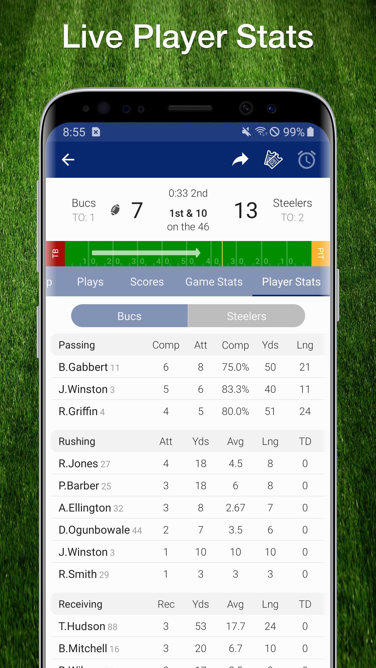 Titans Football