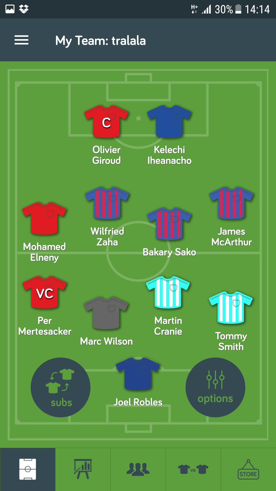 Fantasy Eredivisie