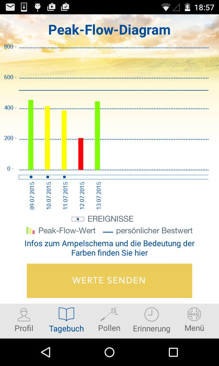 Asthmahelfer