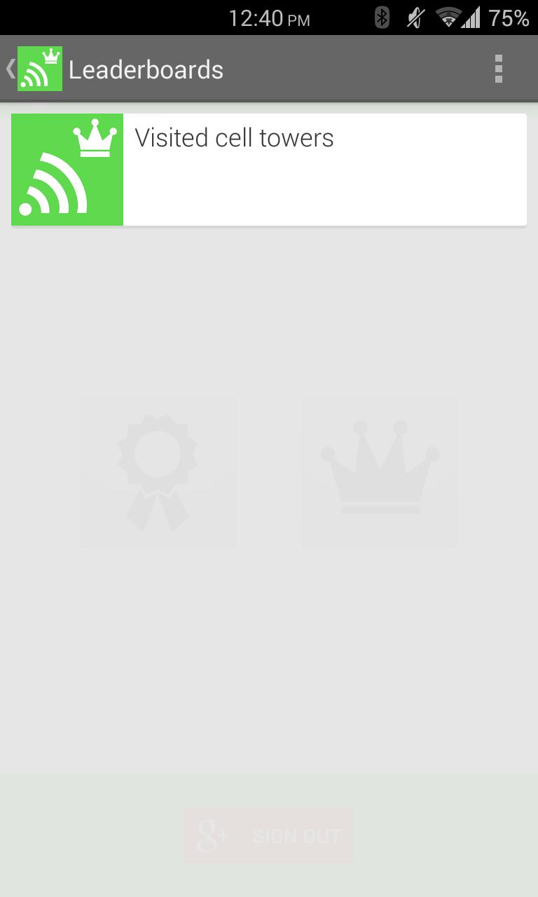 Wifi Scheduler (RANKING)