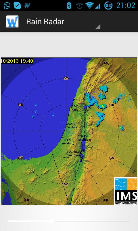 IsraelWeather