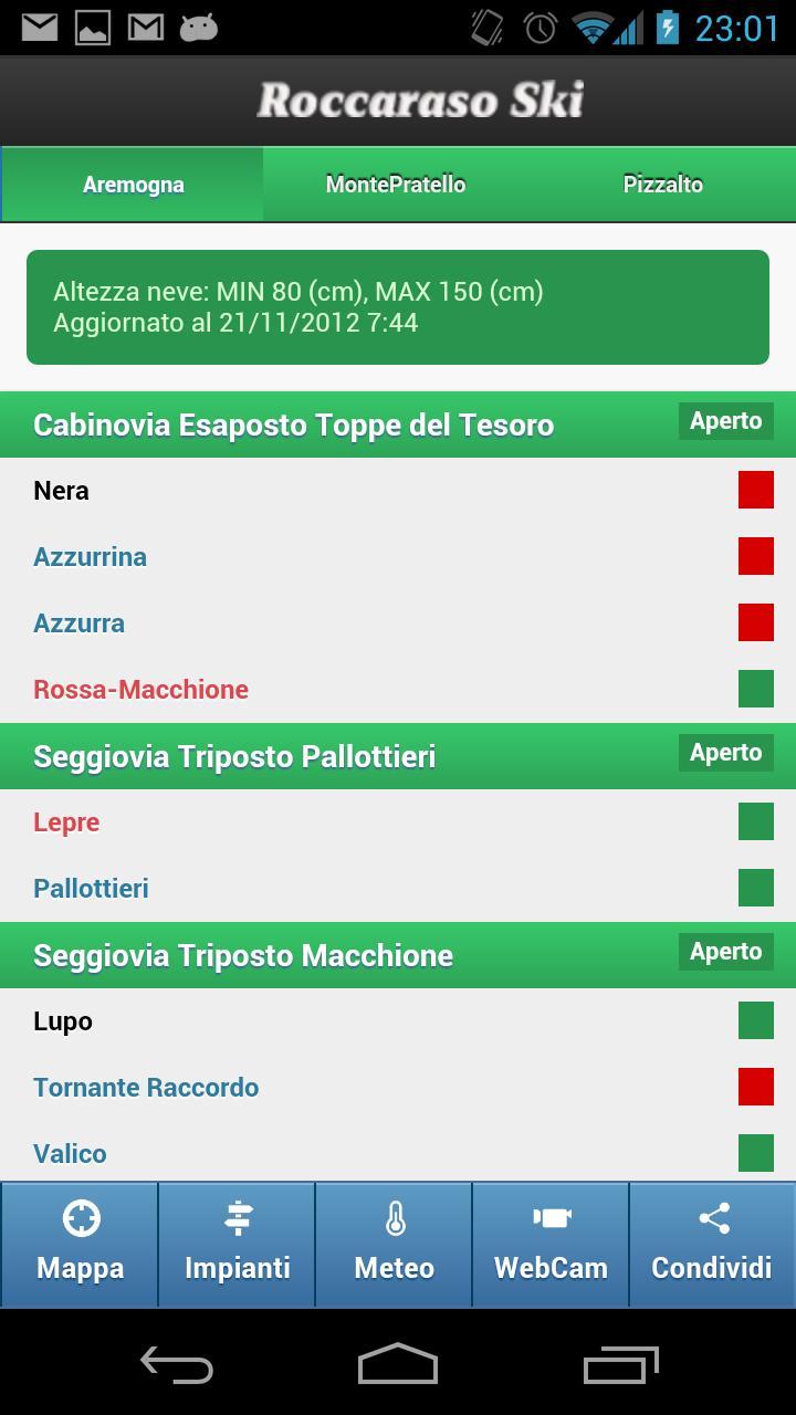 Roccaraso Ski