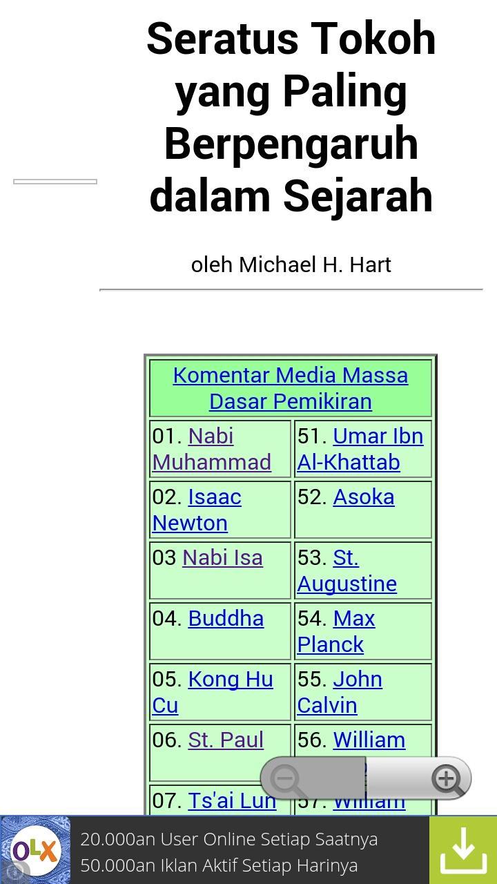 100 Tokoh Dunia