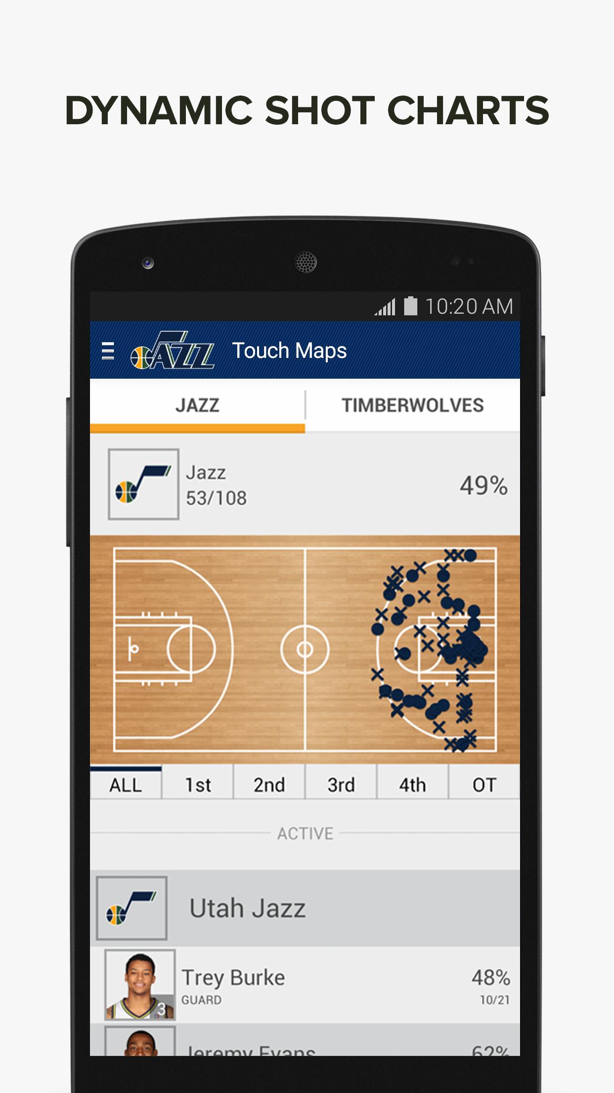 Utah Jazz