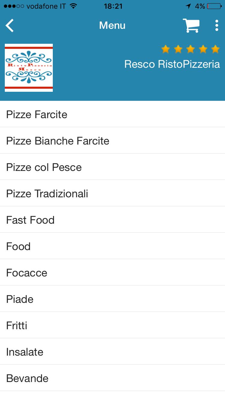 RistoPizzeria Resco