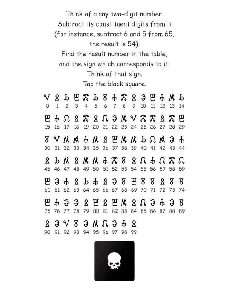 Magic symbols