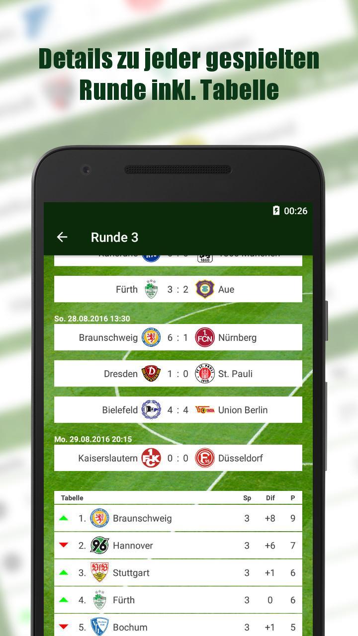 Goal Alarm! Germany