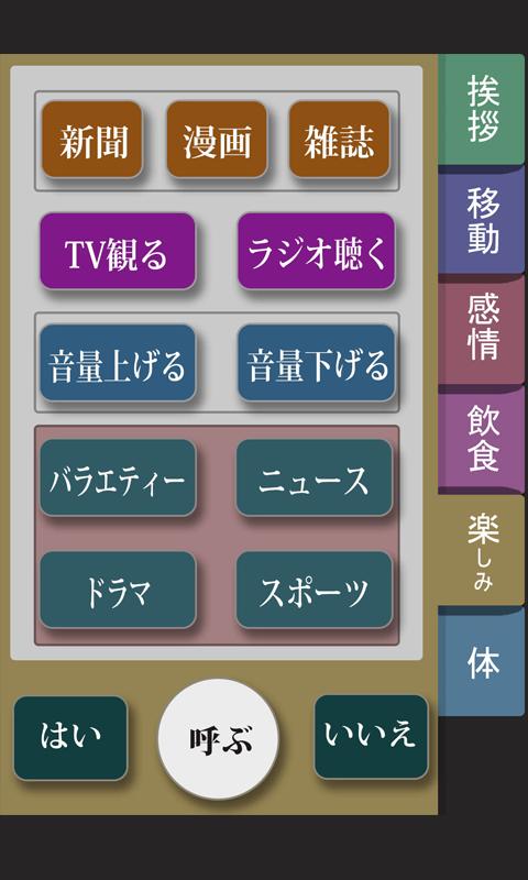 Communication Voice