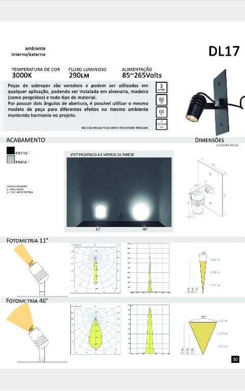 directlight