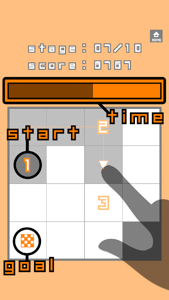 valistroke