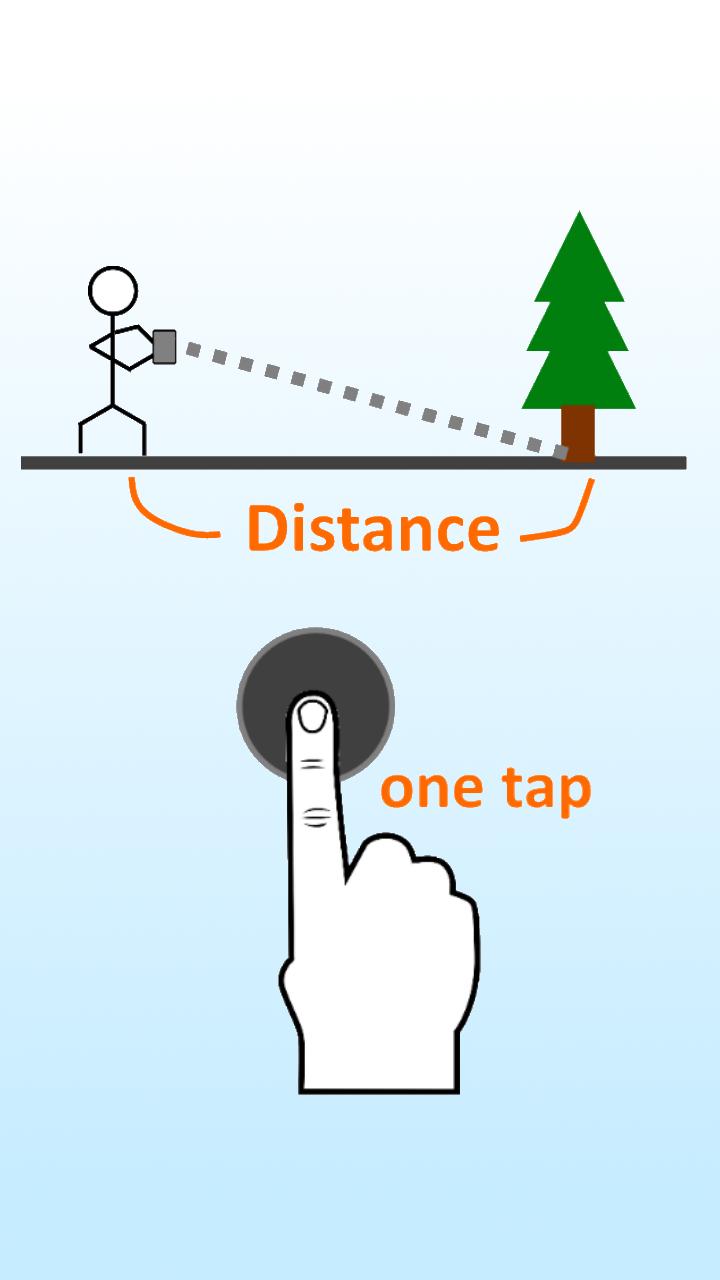 3D Measure