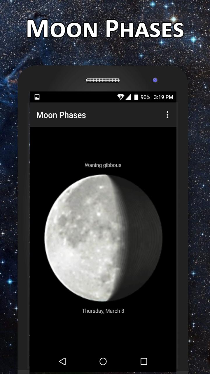 Ramadan Moon Sight & Islamic Moon calendar