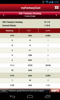 ESPN Fantasy Hockey