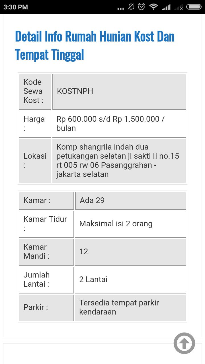 Hunian Kost JKT