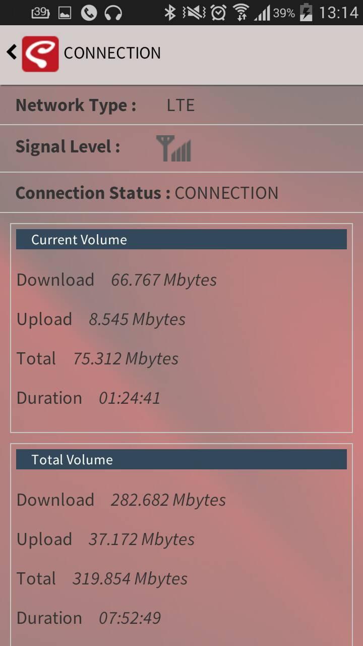 Mylink M2S