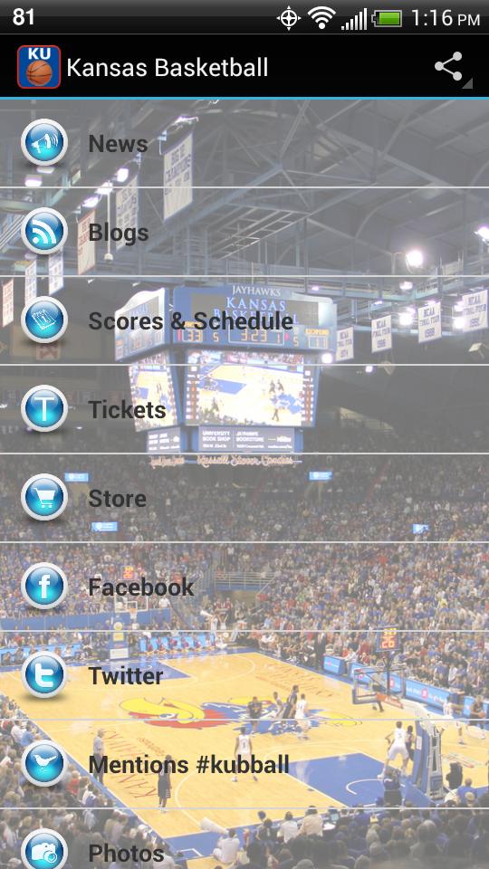 Kansas Basketball
