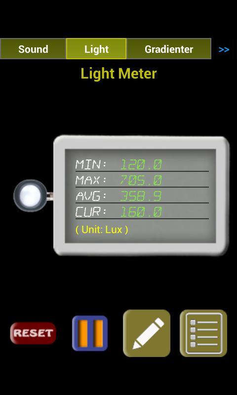 Meter Toolbox