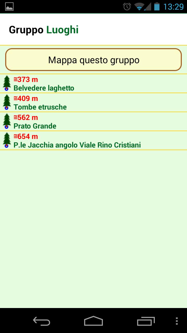 Gps Natura