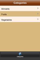 India Home Remedies