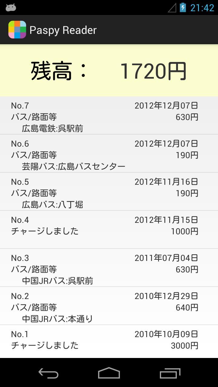 PASPY Reader