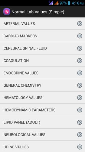 Normal Lab Values Reference
