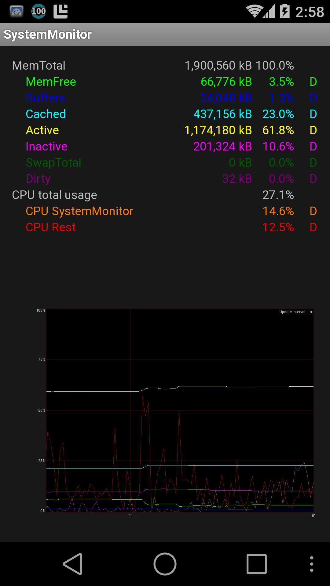 SystemMonitor