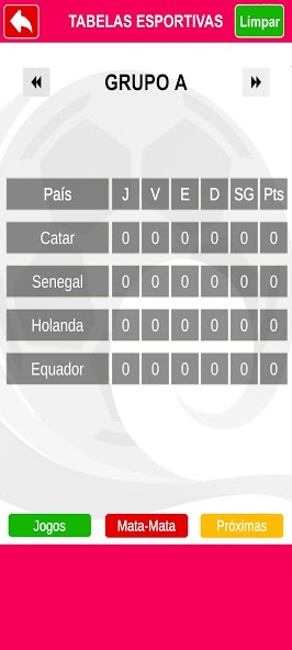 2022 Table Games