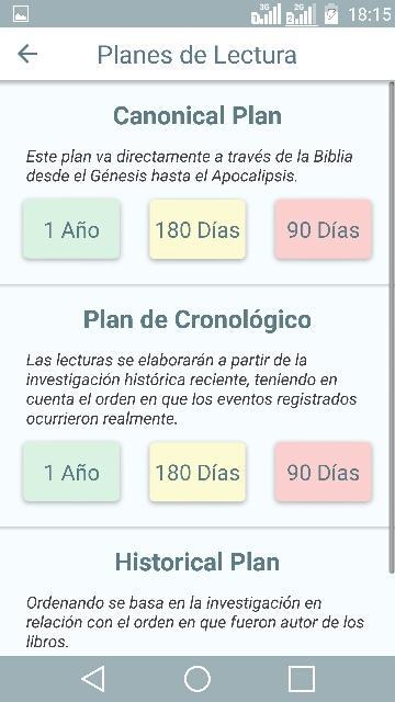 Biblia - Salmos