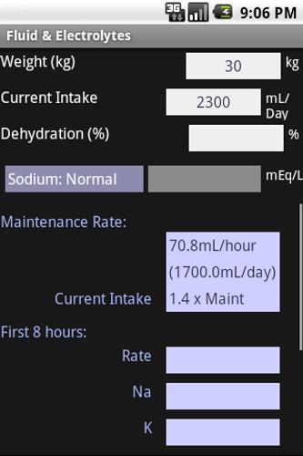 Fluid & Electrolytes