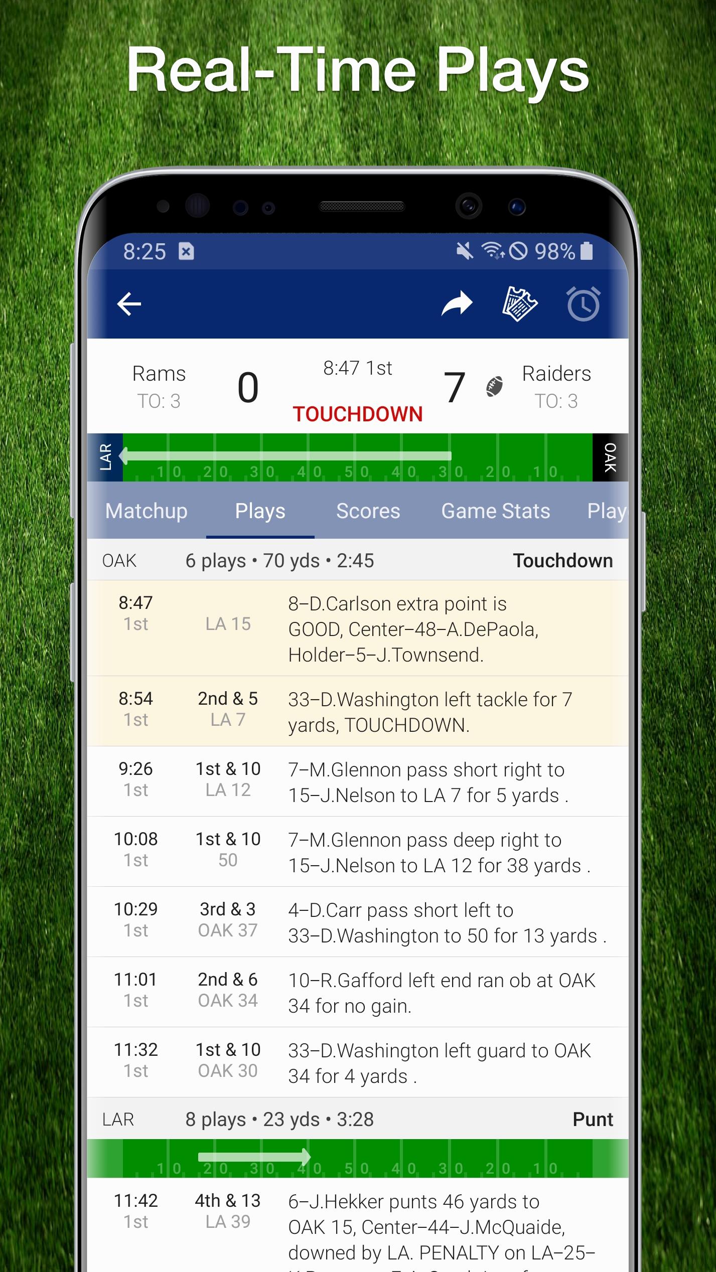 Rams Football