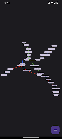 Ukraine Metro