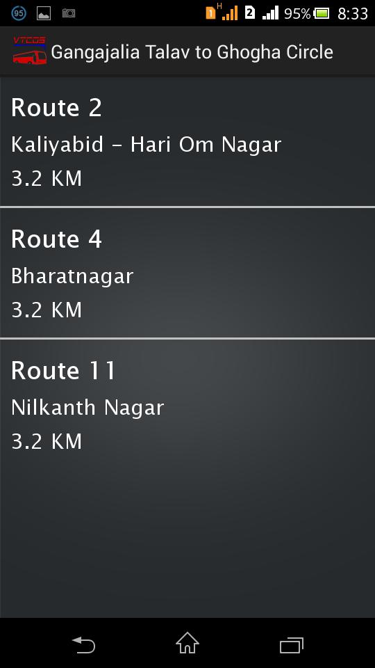 VTCOS Bhavnagar
