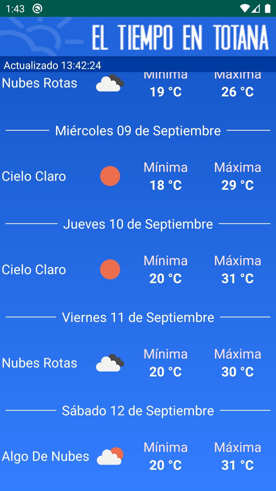 El Tiempo en Totana