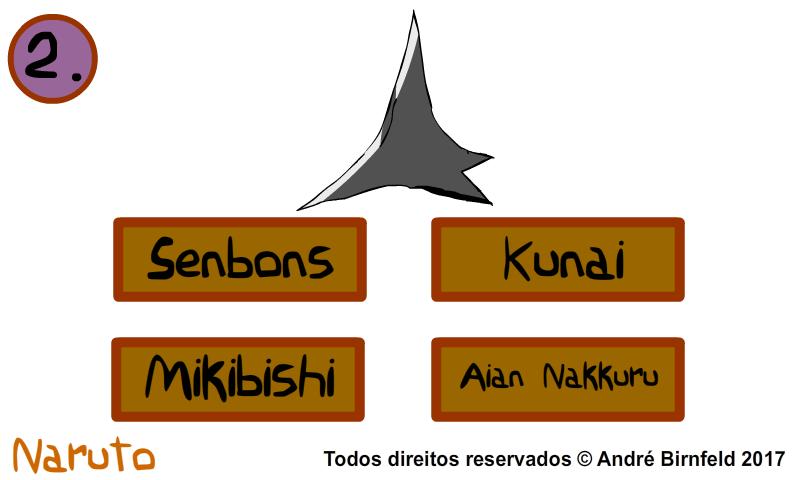 Genius Quiz Animes