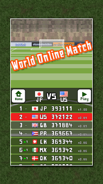 World Cat Cup