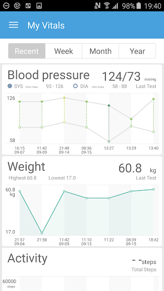 iHealth