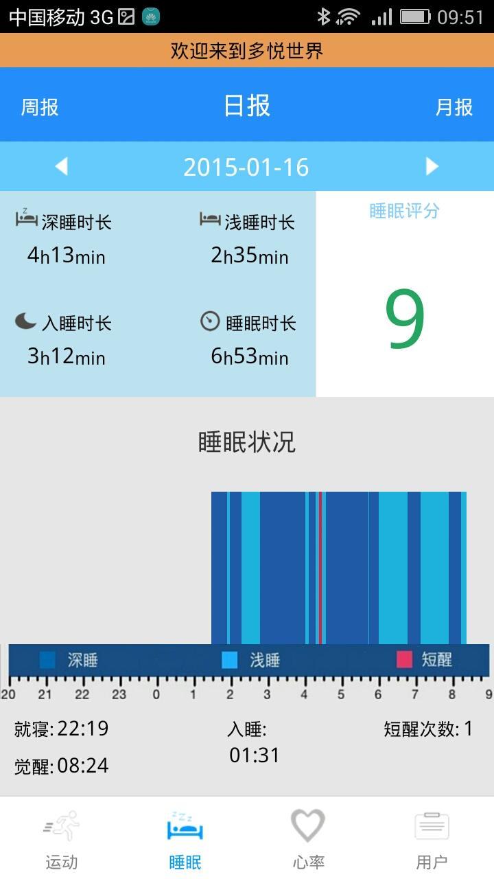 TuYouWatch