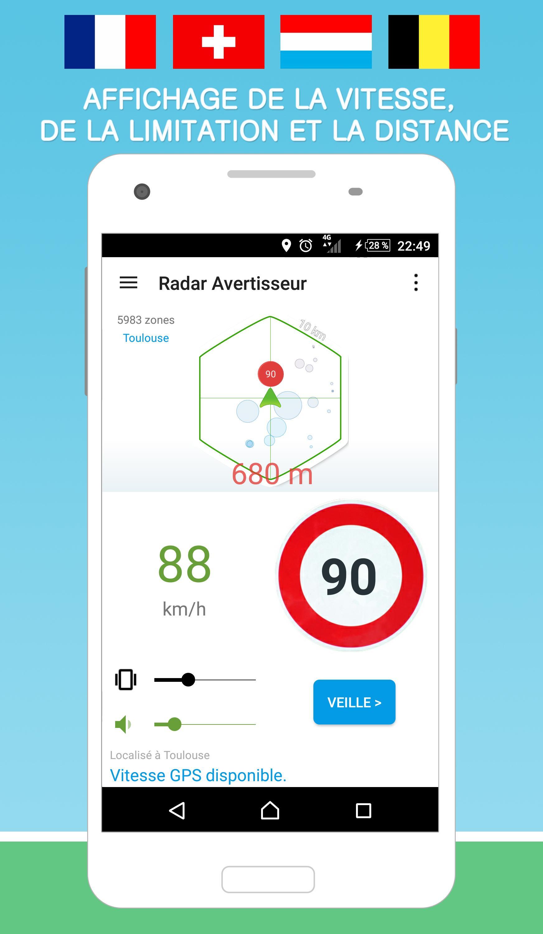Radar Avertisseur