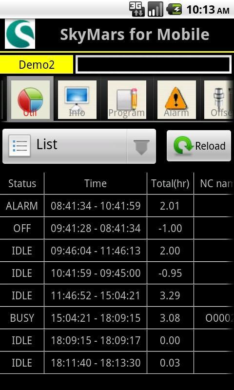 CNC Mobile