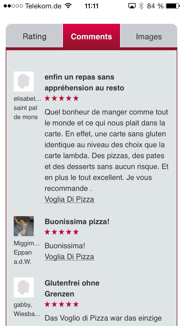 GlutenfreeRoads.com