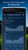 The Weather in Germany