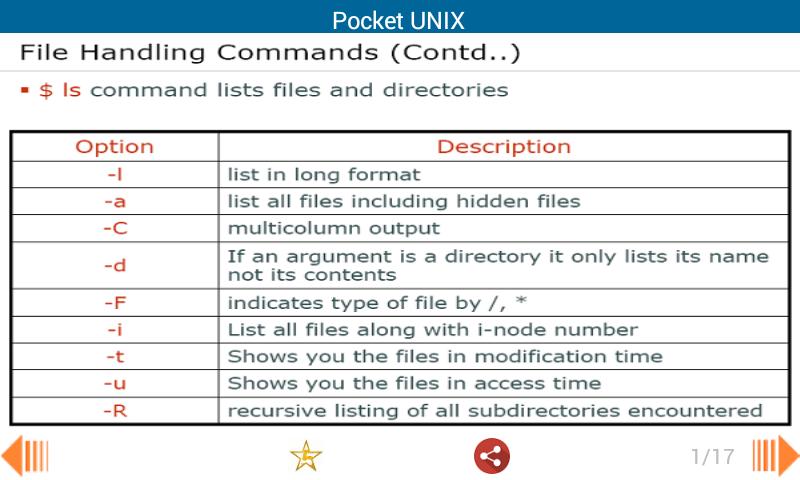 Pocket UNIX