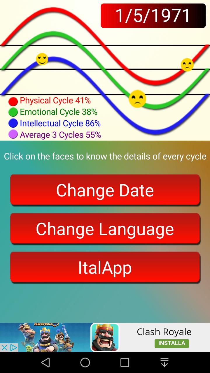 Biorhythm Pro