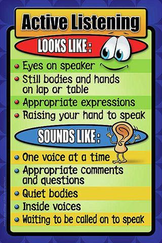 Active Listening Skills