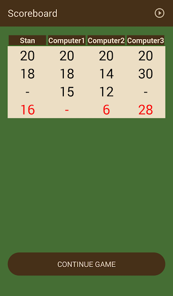 Twenty Down
