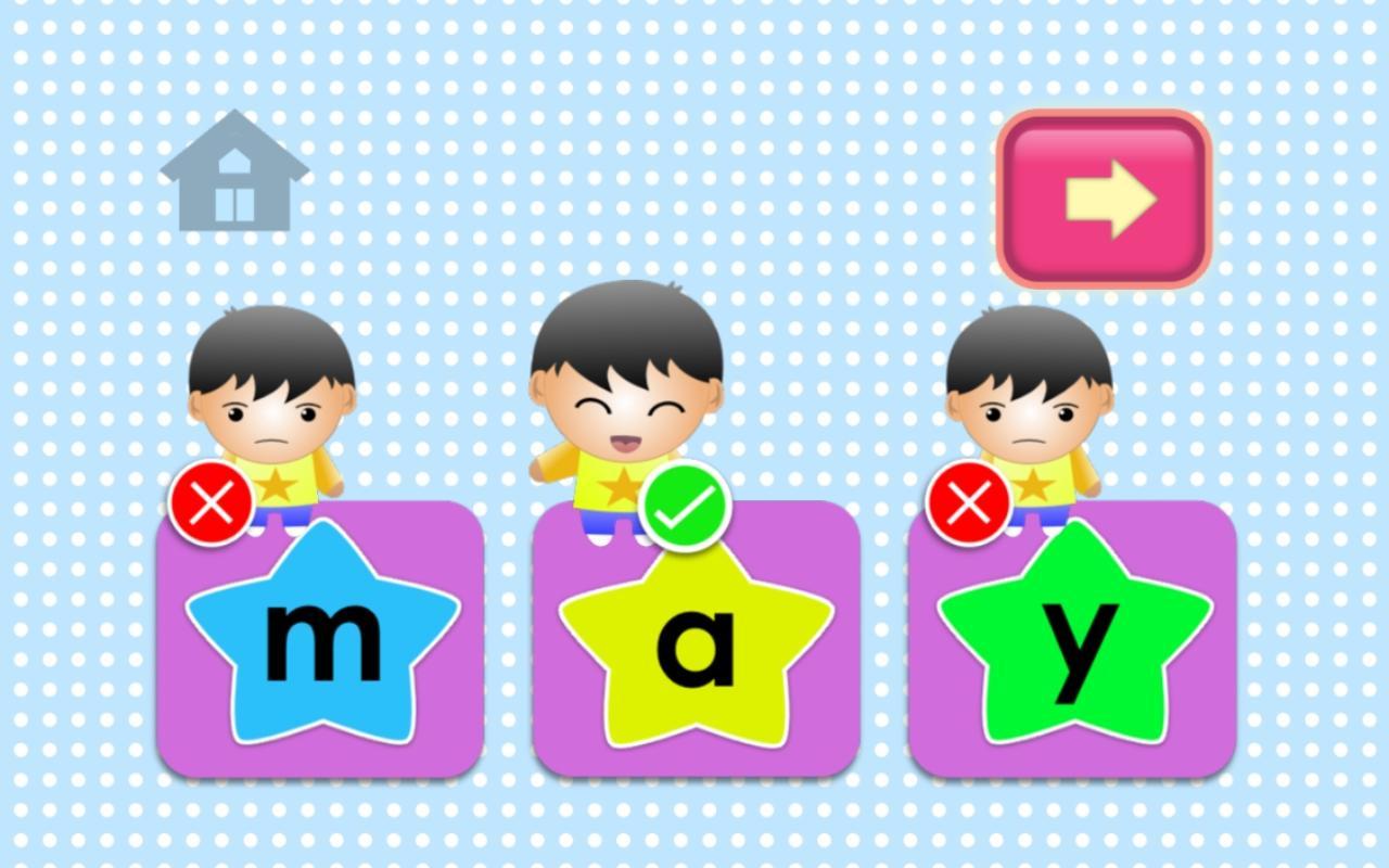 Belajar ABC