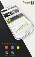 Pedometer - Steps Counter