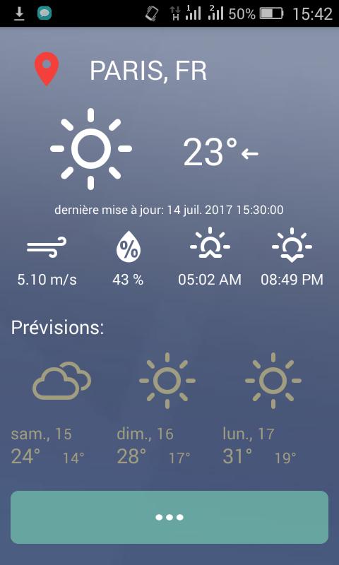 Climat