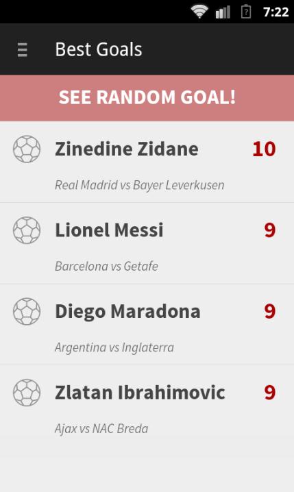 Best Soccer Goals